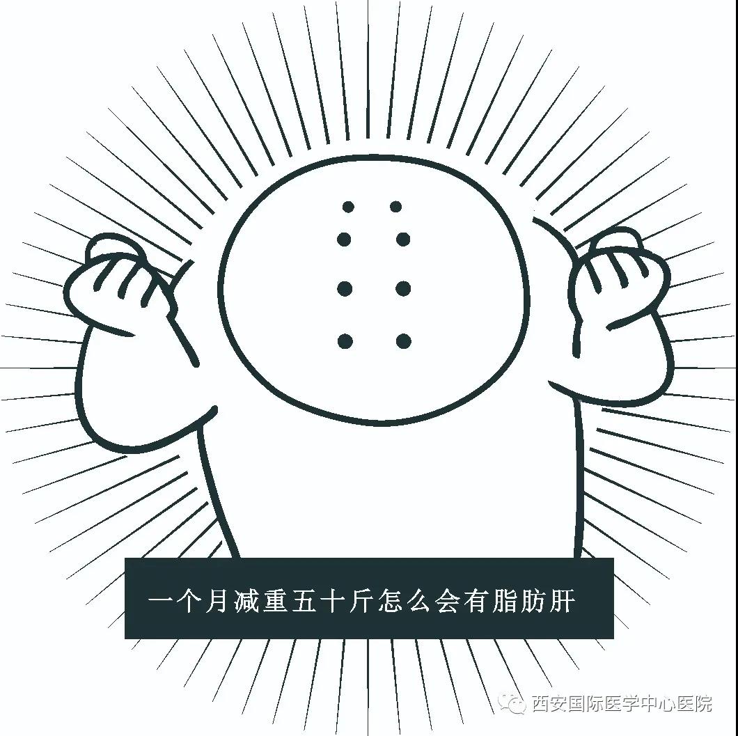 這個病不是胖子的專利，瘦子也中招，原因在這兒！