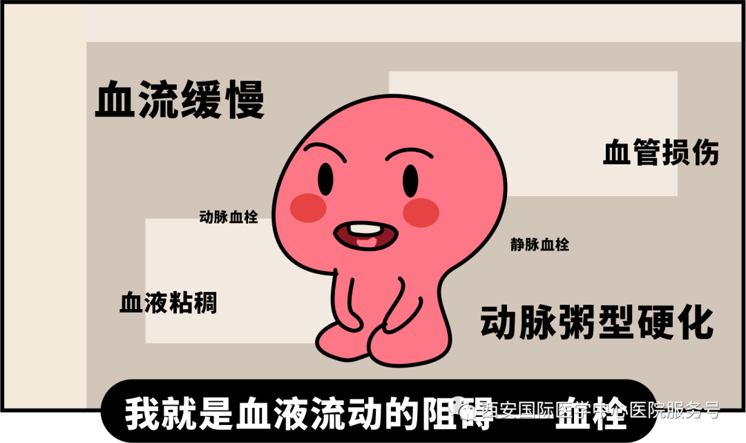 世界血栓日｜打麻將、坐月子、玩手游居然都被這個(gè)“沉默殺手”盯上