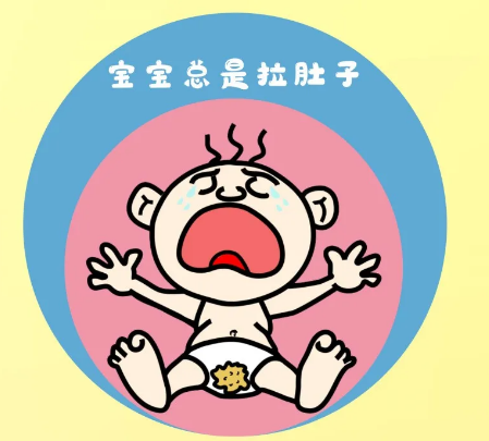 入秋天涼，孩子得了這個(gè)常見(jiàn)病該怎么辦？