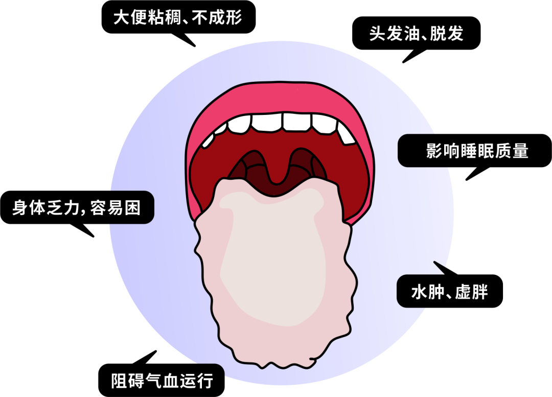 世界傳統(tǒng)醫(yī)藥日｜秋季祛濕，聽(tīng)聽(tīng)中醫(yī)怎么說(shuō)