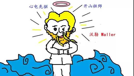 信不信由你，有人通過這個拿諾貝爾醫(yī)學(xué)獎