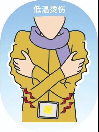 又到低溫燙傷高發(fā)季，這些御寒神器究竟該怎么用？