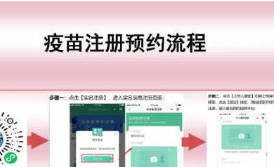 新冠疫苗如何預(yù)約、接種？詳細流程看這里！
