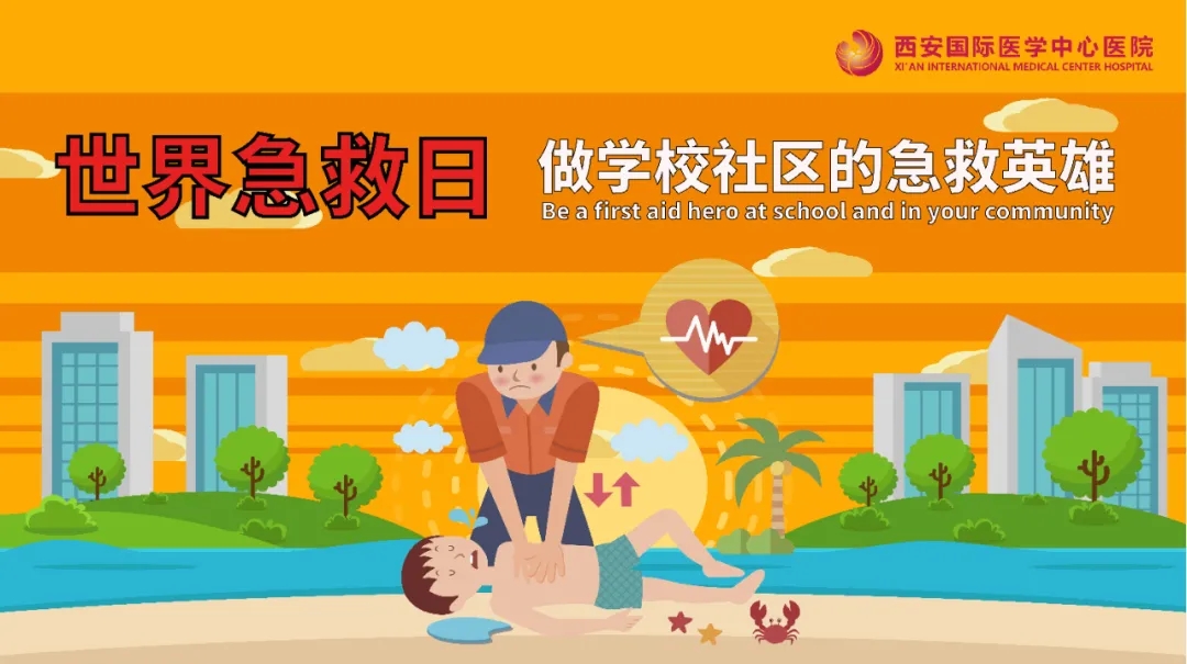 世界急救日｜常見的七種意外，該如何急救？